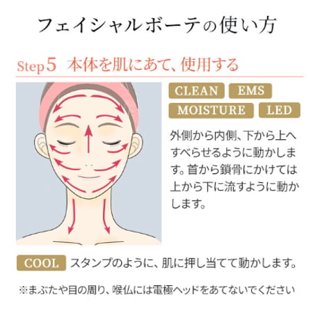 RFラジオ波美顔器