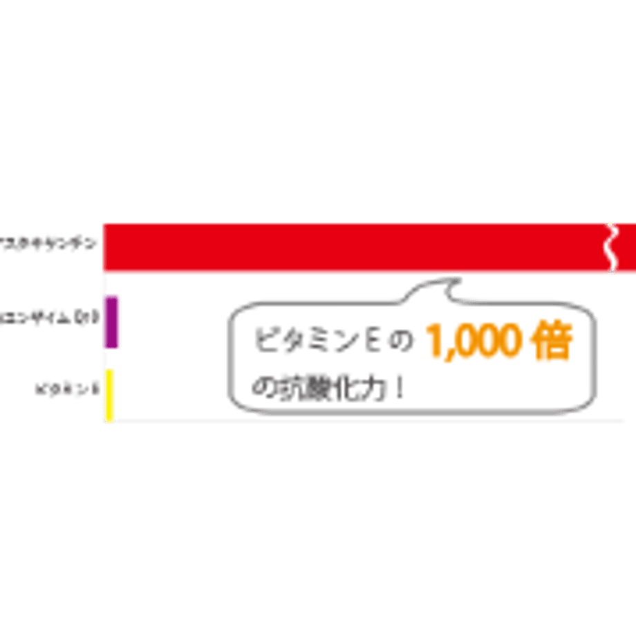 5e799dc99df163767bfd7b9a