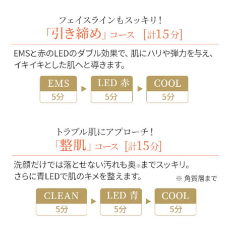 RFラジオ波美顔器