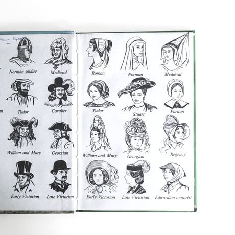 『The Story of Clothes and Costume』