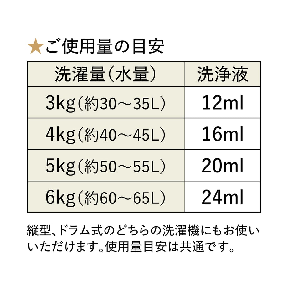 6507ca805f5ac50043c046cf