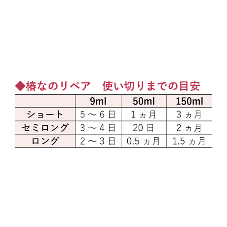 [AURA TEC] 椿なのリペア（ヘアオイル）
