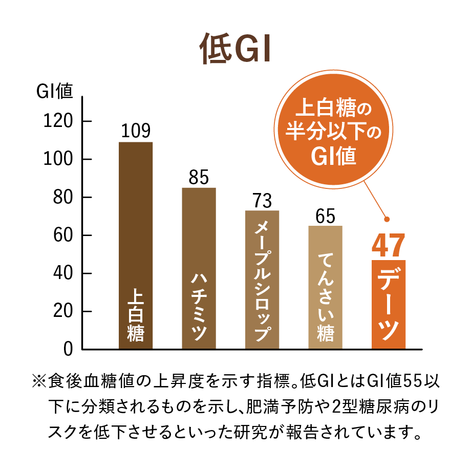 675398d273ce6e0001ba2540