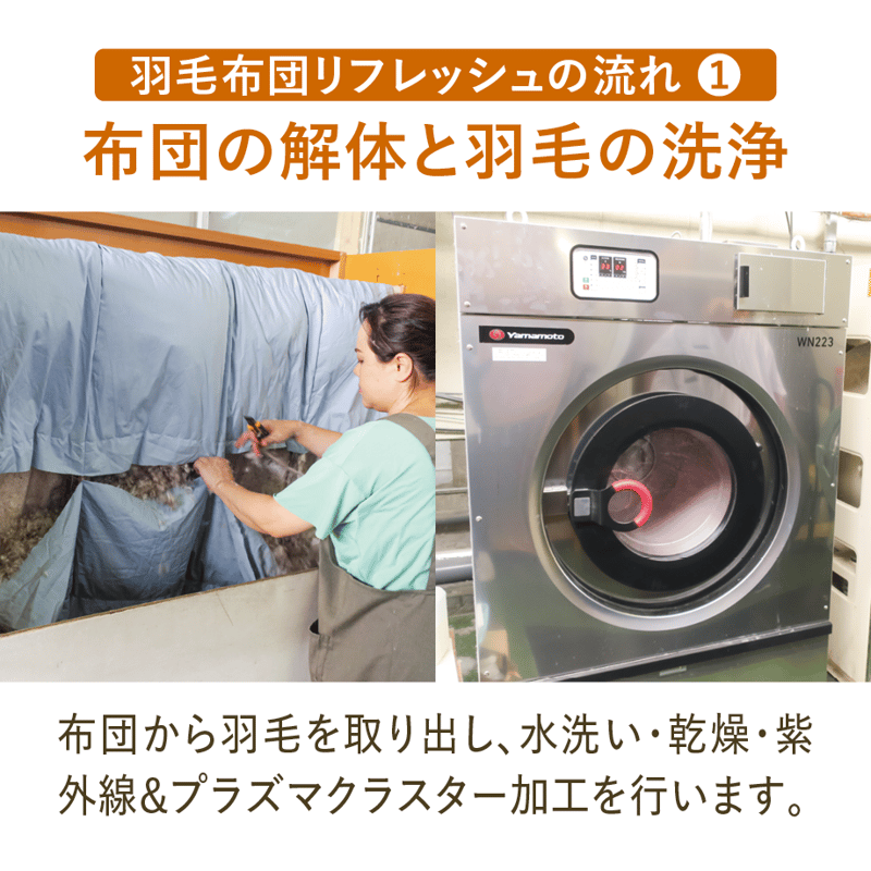 羽毛布団 増量 SDGs リフレッシュ羽毛 高密度生地 清潔 安心 日本製B ⑥ 羽毛布団 シングル 日本製 羽毛掛け布団 サイズ 羽毛増量タイプ