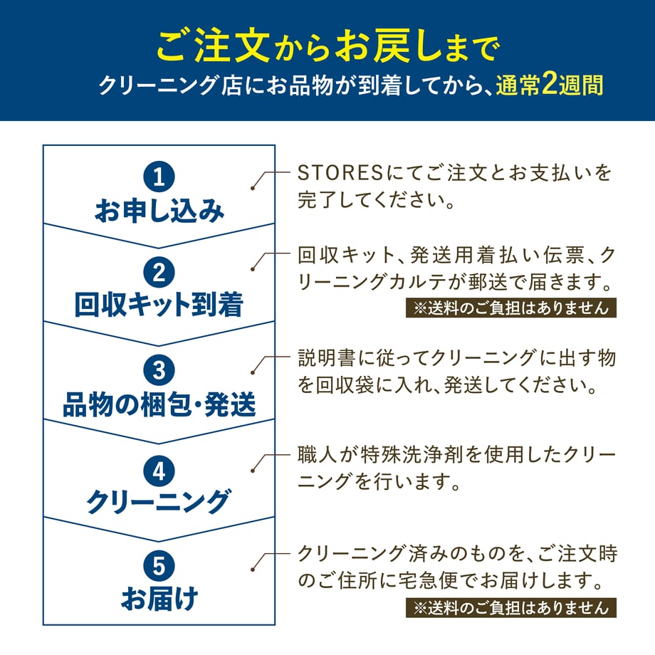 675398e373ce6e0001ba25fb
