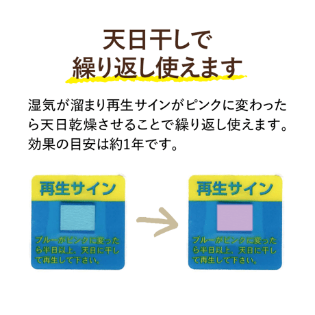 飛騨の炭の力（脱臭除湿シート）
