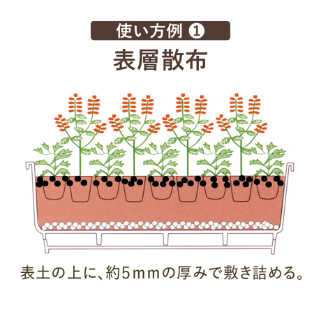 土壌改良剤 カーボエース