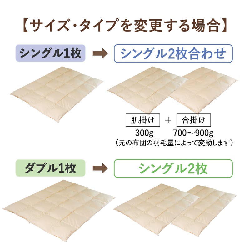 羽毛布団 増量 SDGs リフレッシュ羽毛 高密度生地 清潔 安心 日本製P ⑰ fit=scale-down,w=1200
