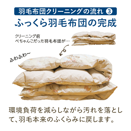 ウェットクリーニング 羽毛布団