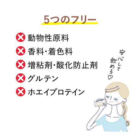 【定期便】国産有機まるごと大豆プロテイン(糖類不使用プレーン×１)
