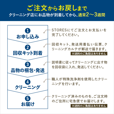 ウェットクリーニング 羽毛布団