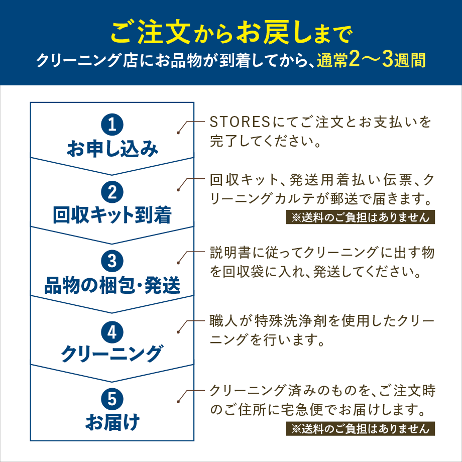 675398e273ce6e0001ba25f3