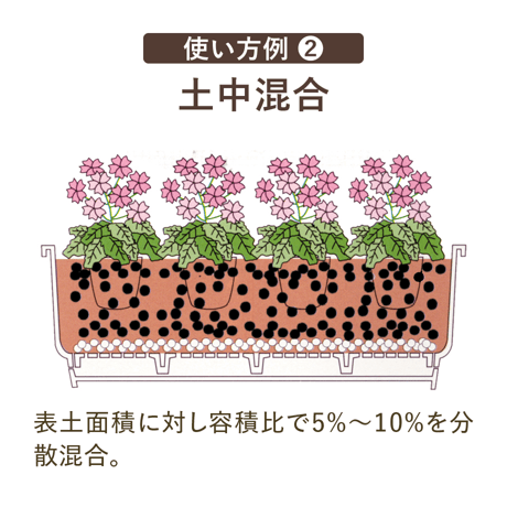 土壌改良剤 カーボエース