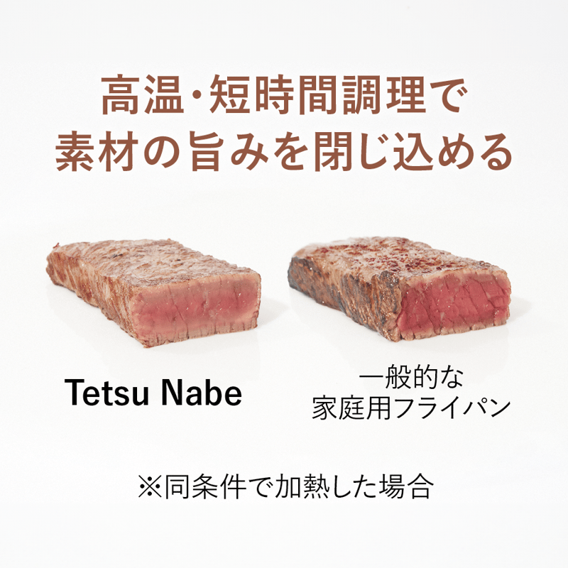 Tetsu] Tetsu Nabe | QuantoBasta