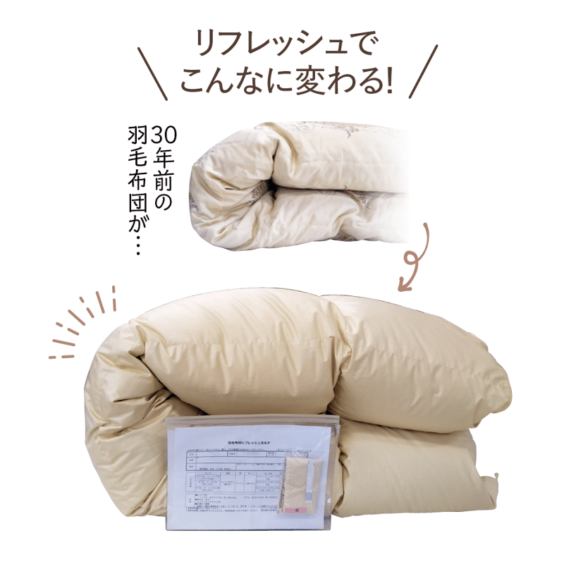 羽毛布団リフレッシュ | QuantoBasta 羽毛布団リフレッシュ | QuantoBasta