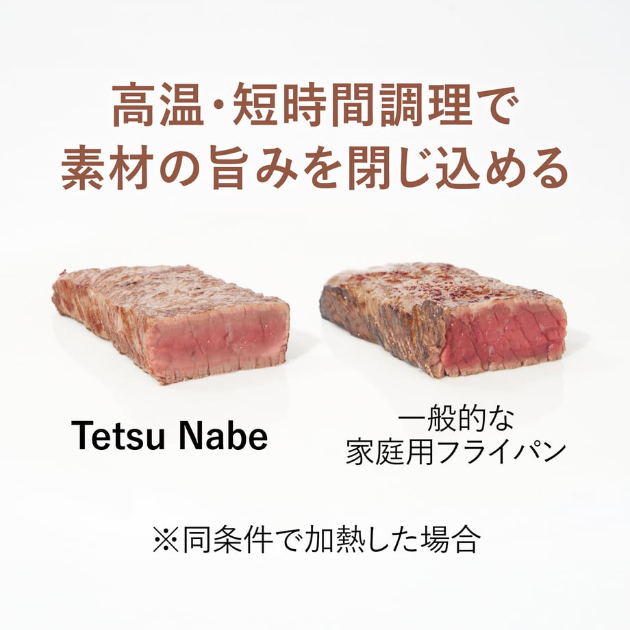 68ac2118ab0a126664e86224