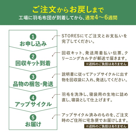 羽毛布団アップサイクル（寝袋兼肌掛け布団）