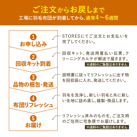 羽毛布団リフレッシュ（ゴア）