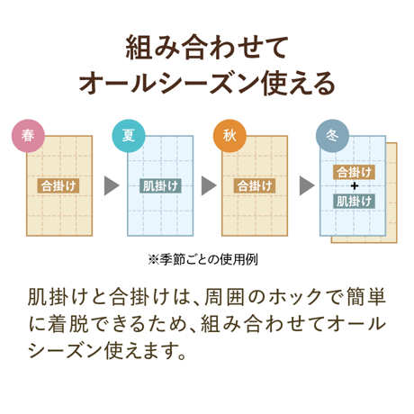 ゴア® 羽毛布団