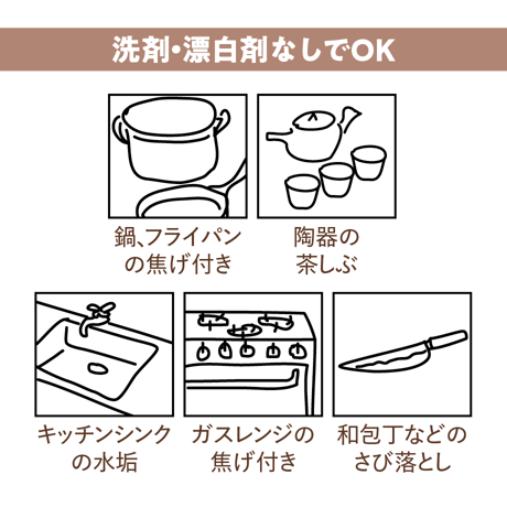 [ecomfortHouse] エココッパークロス