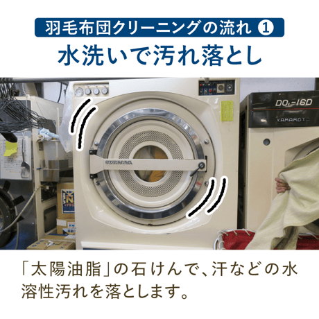 ウェットクリーニング 羽毛布団