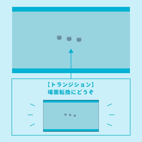 動画素材セット_4【動画素材・アニメーション・フレームデザイン】