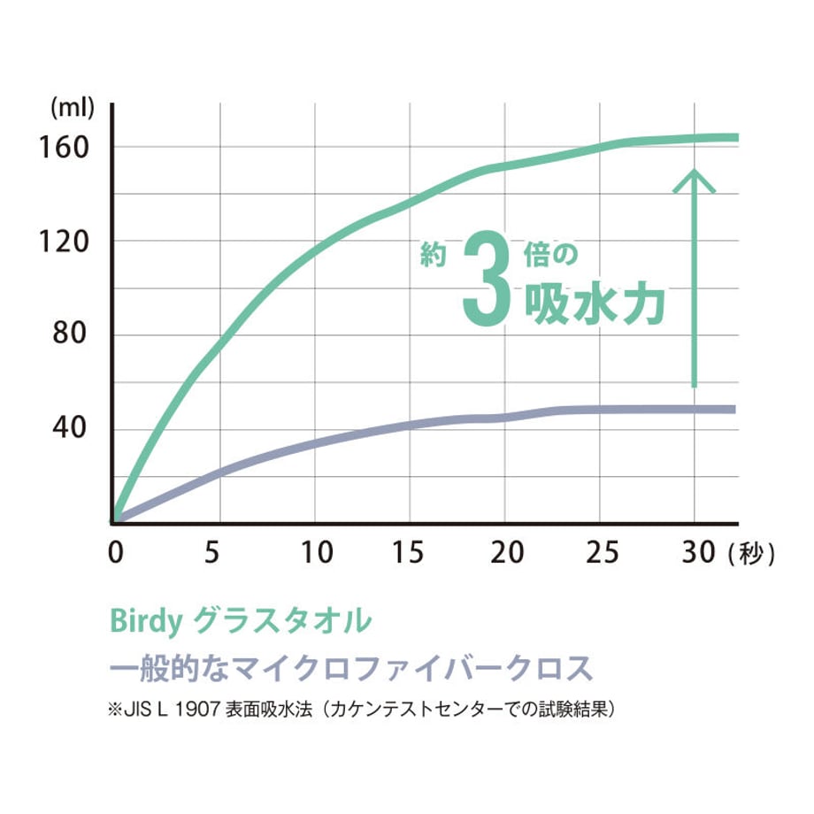 60fe70a505362407cc103322