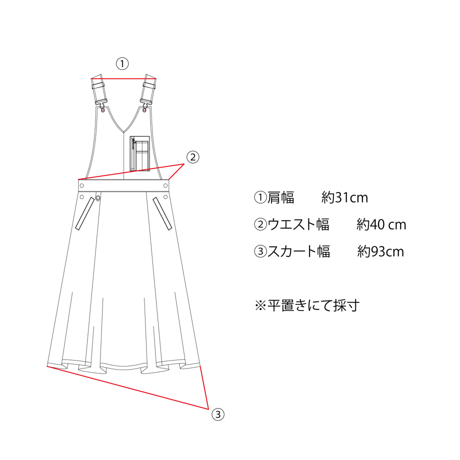 5b0fd2f25f78665d85000dbb