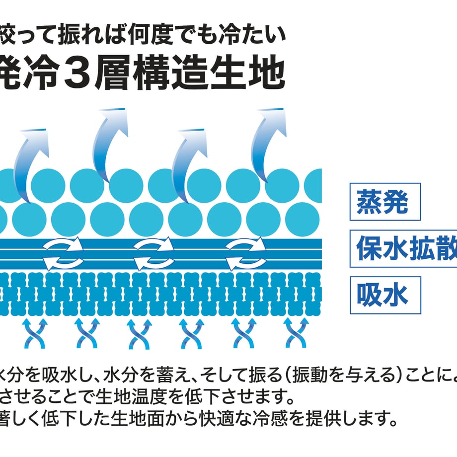 5cfd3aabf897546fddb932b4