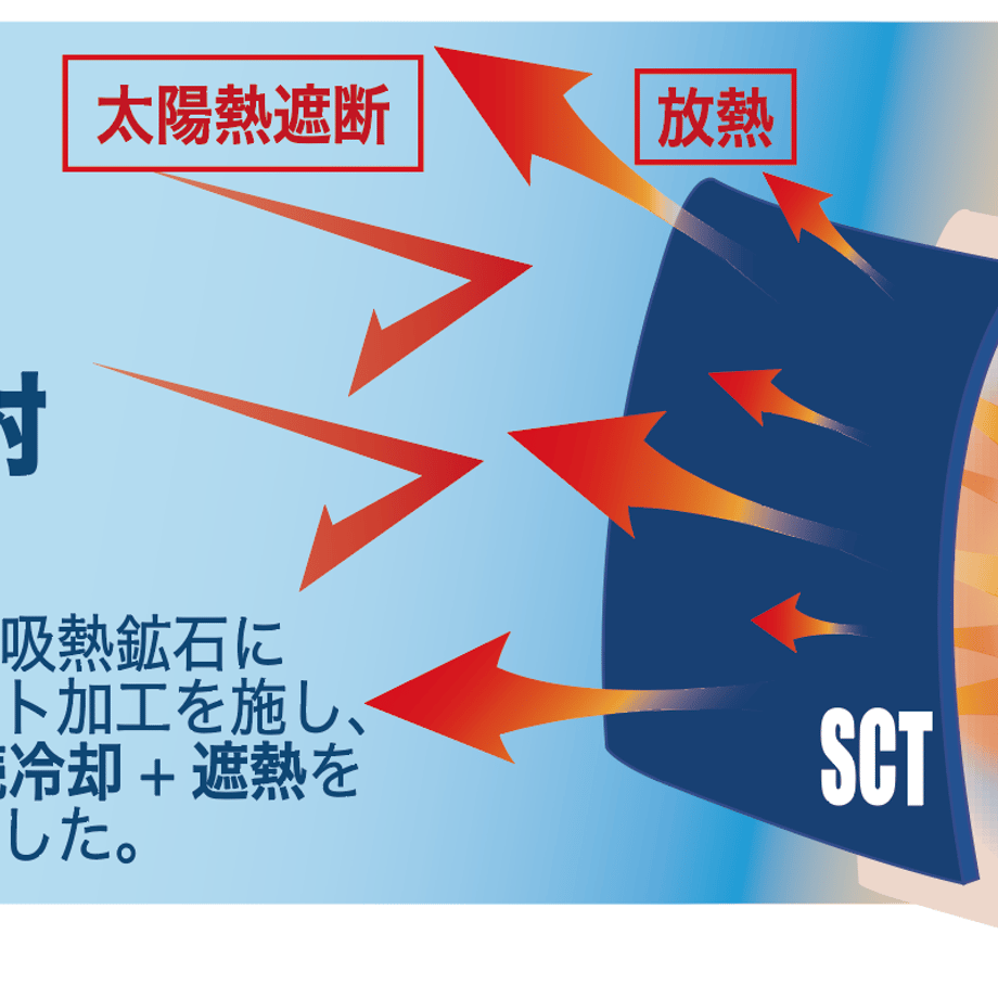 64afcad6286e63003317e1fc