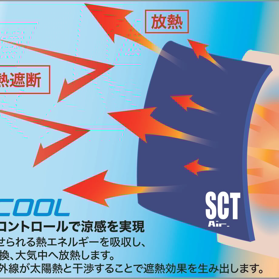 5cfd389bf89754677bb8e294
