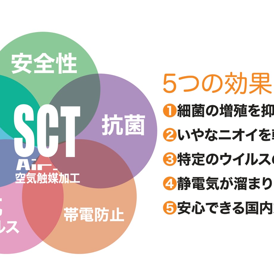 5cfd3d60f89754677bb8e3d4