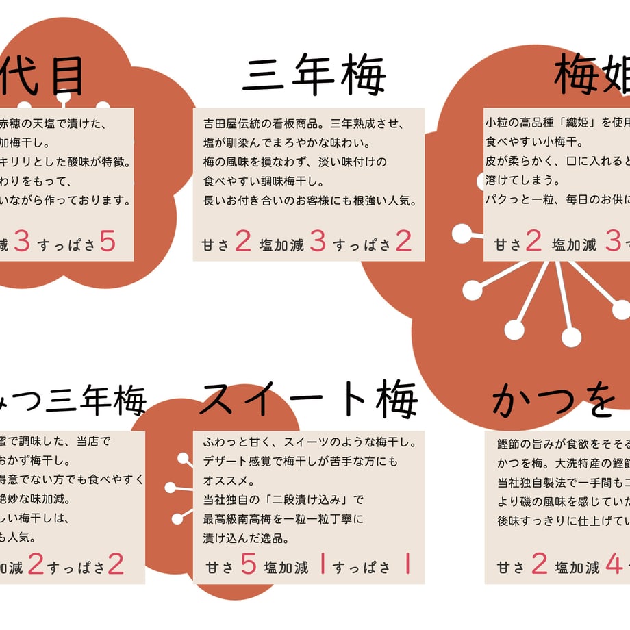 5a2e43ae3210d5429900011b