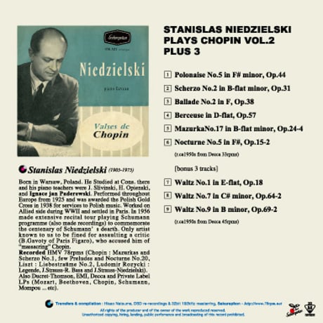 Stanislas Niedzielski plays Chopin plus 3 (CD-R)