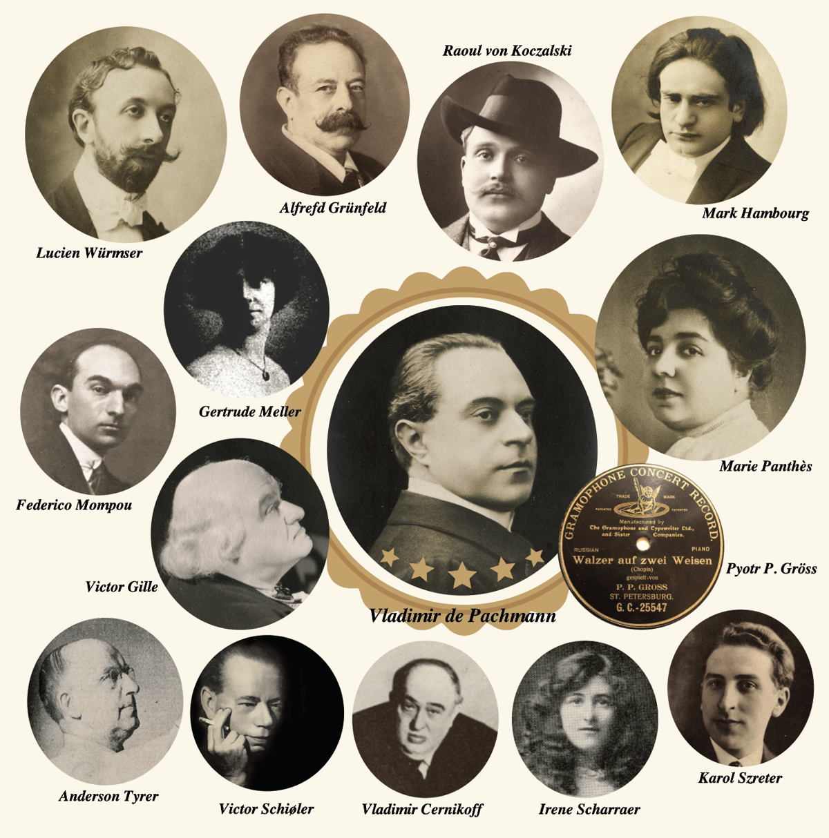 GREAT CHOPINZEES ~A SPOONFUL CHOPIN'S SECRETS V