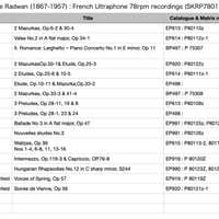 A. de Radwan Disc1 supplement document (rec. data)