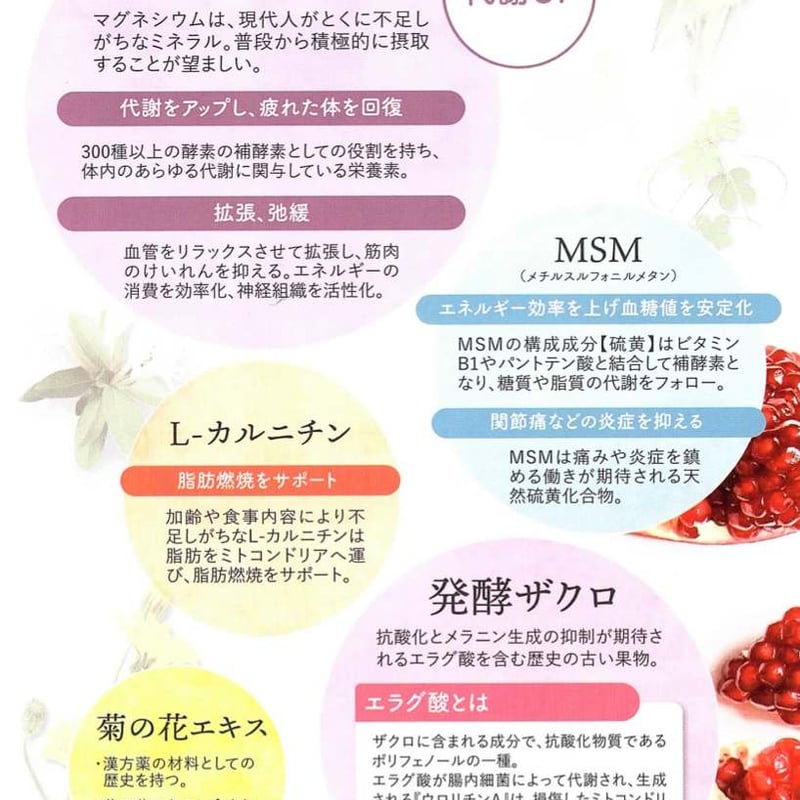 MANAプレミアム | カラダヨロコブ屋