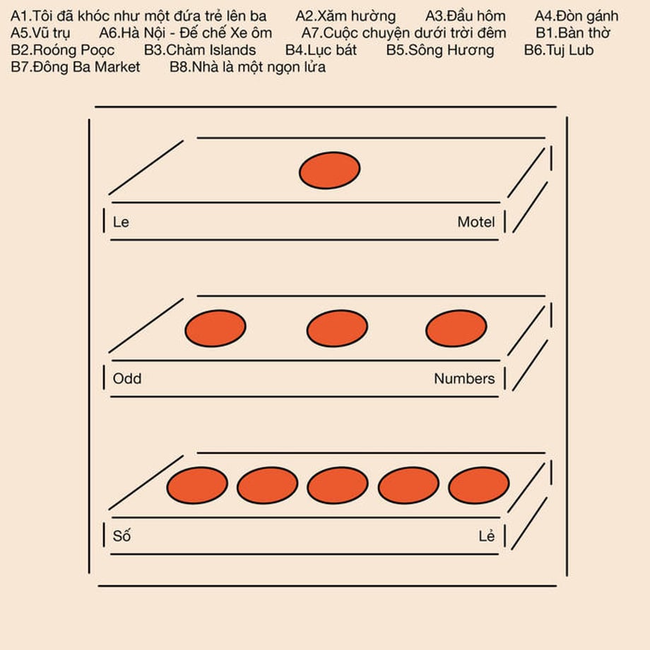67e11e2ea3a20c115a300cf8