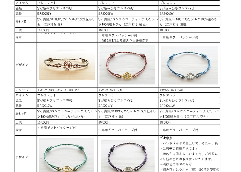 京のええもん マルチジェムブレスレット天華 REDMOON ブレスレット「WB-NN2」 | RM ism Fukuoka-レッドムーン
