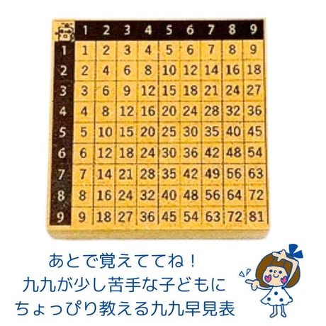九九が苦手なお子様に。次に進むステップに進むための早見表