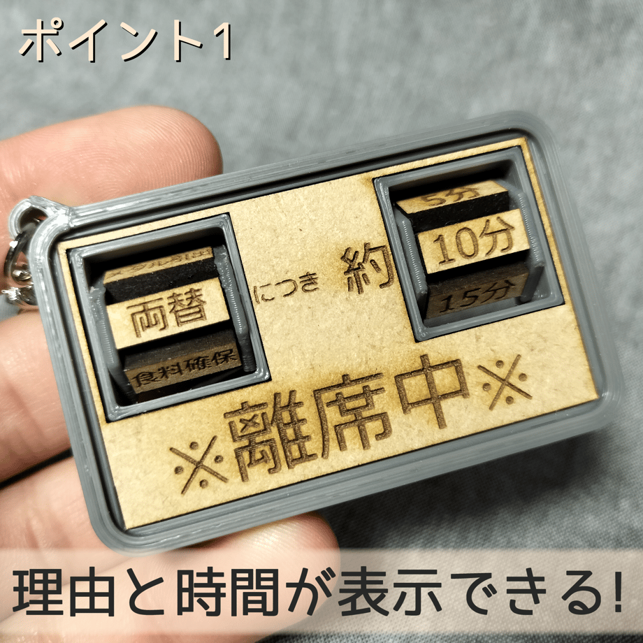 5dd401dea3423d17ba85a123