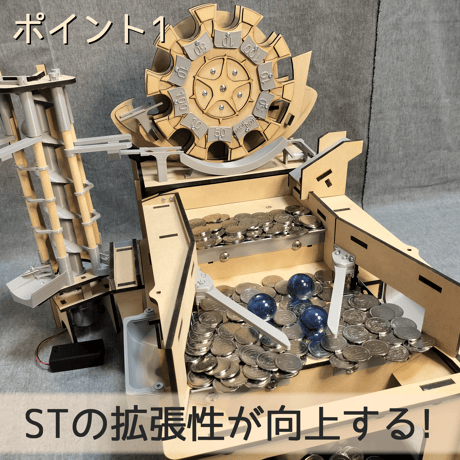 専用拡張パーツST