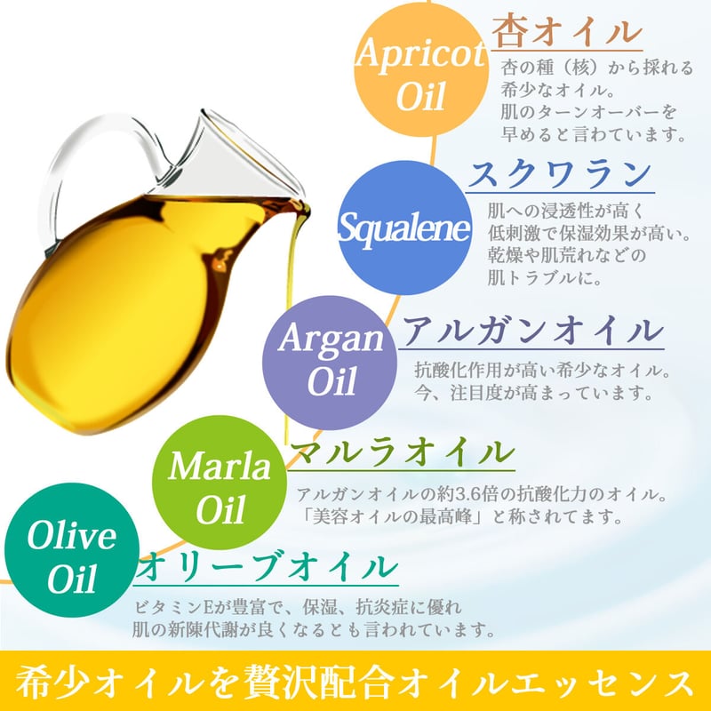 フランス産オーガニックオイル配合KOKOROオイルエッセンス