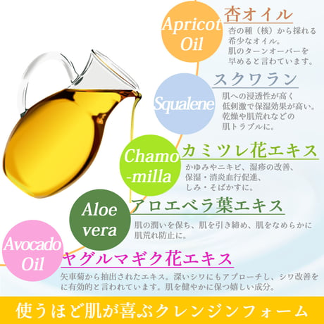 【セット割】アプリコットオイル配合KOKOROクレンジングフォーム ×2個セット