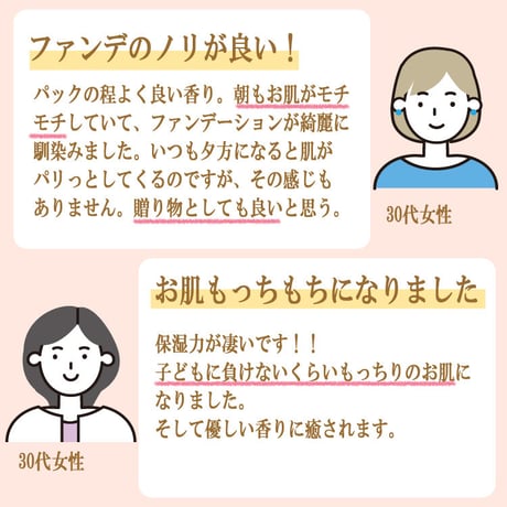 訳あり（検品無し）【60％オフ 数量限定】美容マスク80枚セット