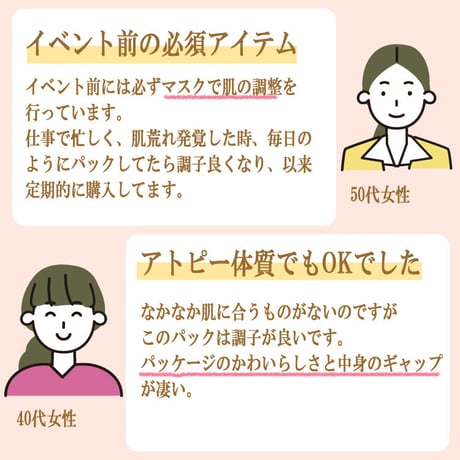 訳あり（検品無し）【60％オフ 数量限定】美容マスク80枚セット