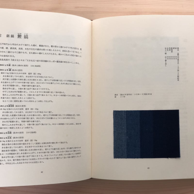 草木染 日本の縞 山崎青樹 美術出版社 | ファーイースタン 草木染 日本の縞 山崎青樹 美術出版社 | ファーイースタン