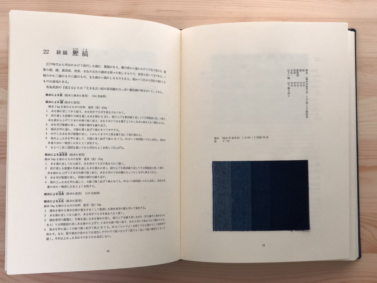 草木染 日本の縞 山崎青樹 美術出版社 | ファーイースタン 草木染 日本の縞 山崎青樹 美術出版社 | ファーイースタン