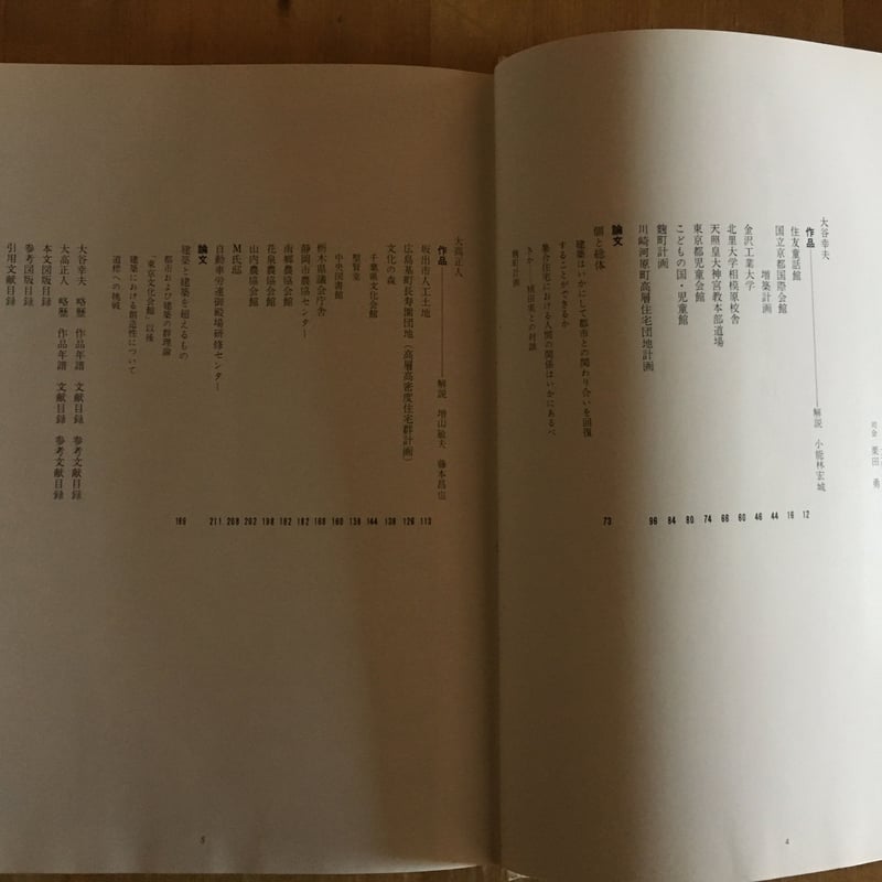 激安 現代日本建築家全集(18)大谷幸夫、大高正人 ファー | 語学・辞書・学習参考書