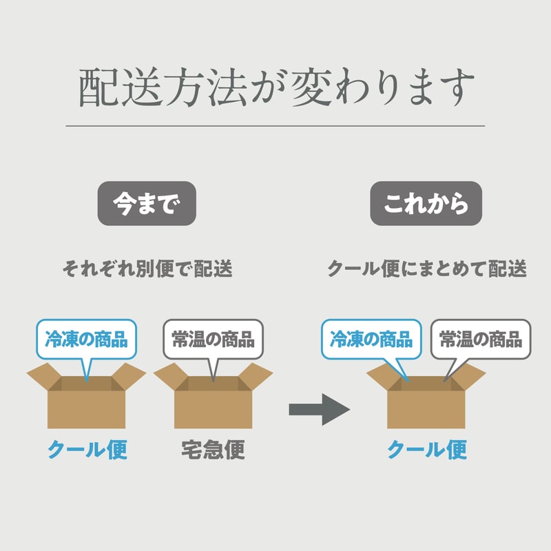 エコ包装・4個セット・ネコポス送料込み】本格薬膳参鶏湯スパイス